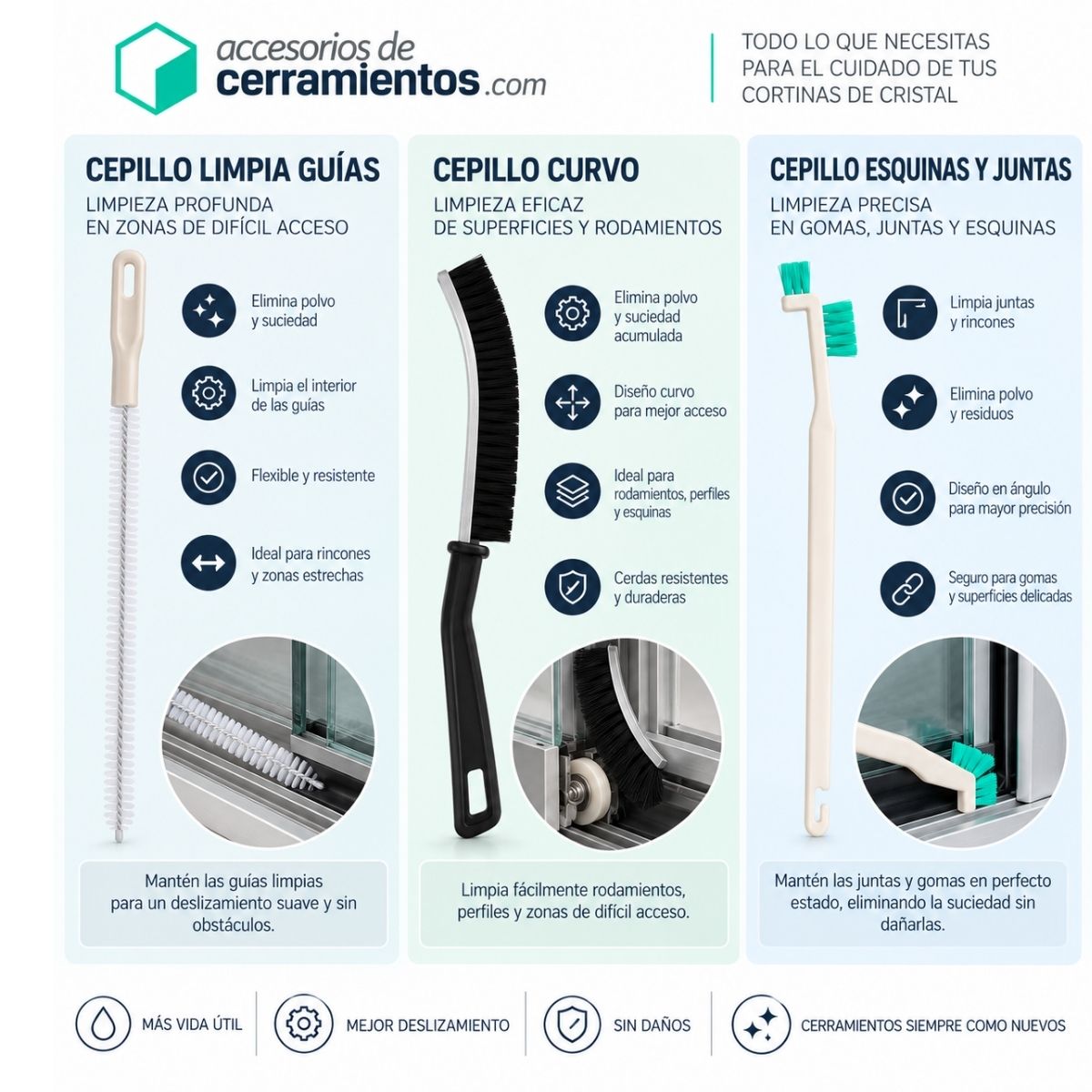 Kit profesional de mantenimiento para cortinas de cristal - Imagen 7