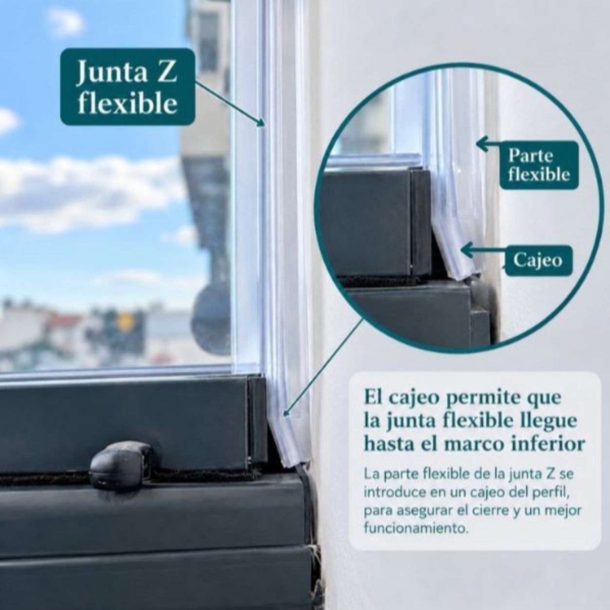 Junta Z (zigzag) para Cortinas de Cristal - Imagen 7